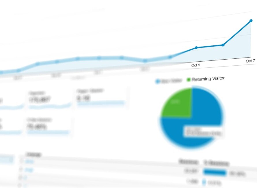 kpi dashboard open source software